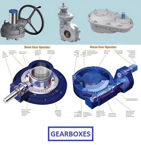 GEARBOXES